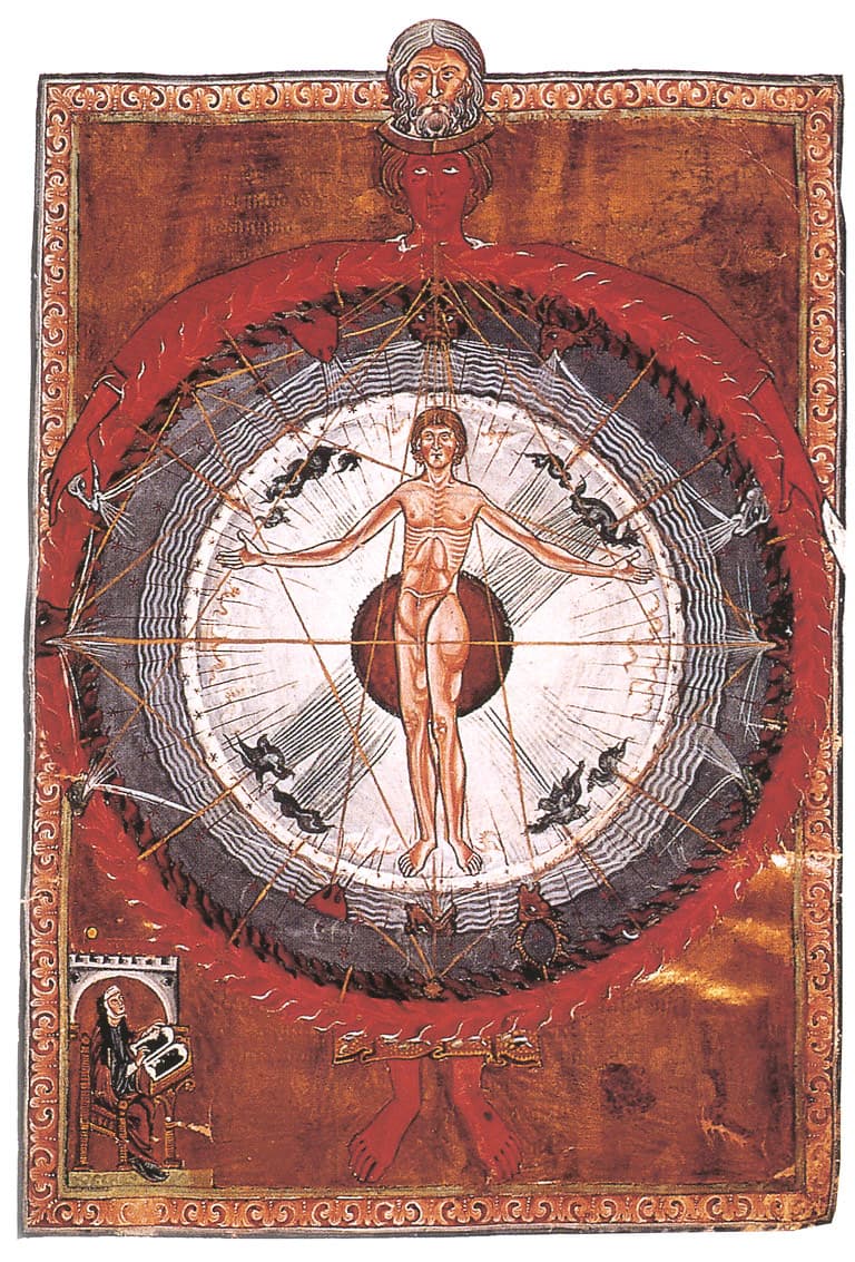 Liber Divinorum Operum, Universal Man by Hildegard von Bingen (12th century) (c. 1163–1174). Hildegard's vision of the figure of humanity contained within the cosmos. Pre-figures everything Jung later named about the Self.